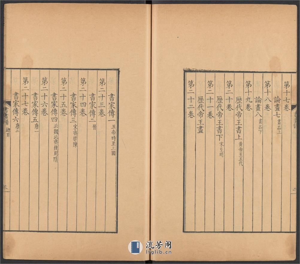 佩文斋书画谱.卷01至25.总100卷.王原祁.孙岳颁等奉旨纂辑.清康熙四十七年内府刻本 - 第13页预览图