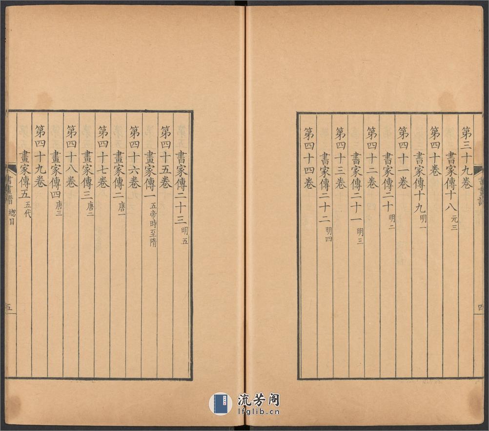 佩文斋书画谱.卷01至25.总100卷.王原祁.孙岳颁等奉旨纂辑.清康熙四十七年内府刻本 - 第15页预览图