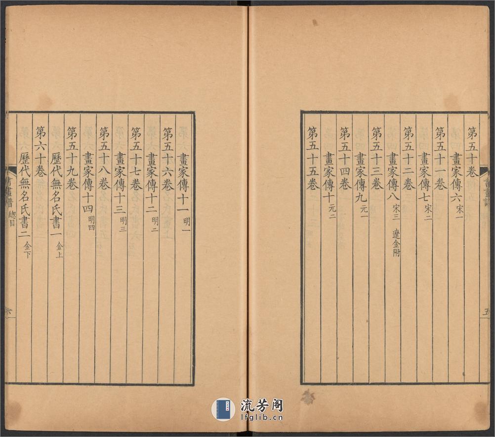 佩文斋书画谱.卷01至25.总100卷.王原祁.孙岳颁等奉旨纂辑.清康熙四十七年内府刻本 - 第16页预览图