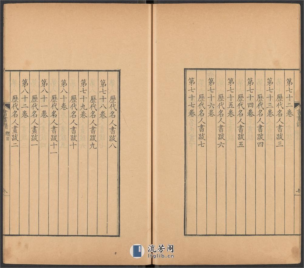 佩文斋书画谱.卷01至25.总100卷.王原祁.孙岳颁等奉旨纂辑.清康熙四十七年内府刻本 - 第18页预览图
