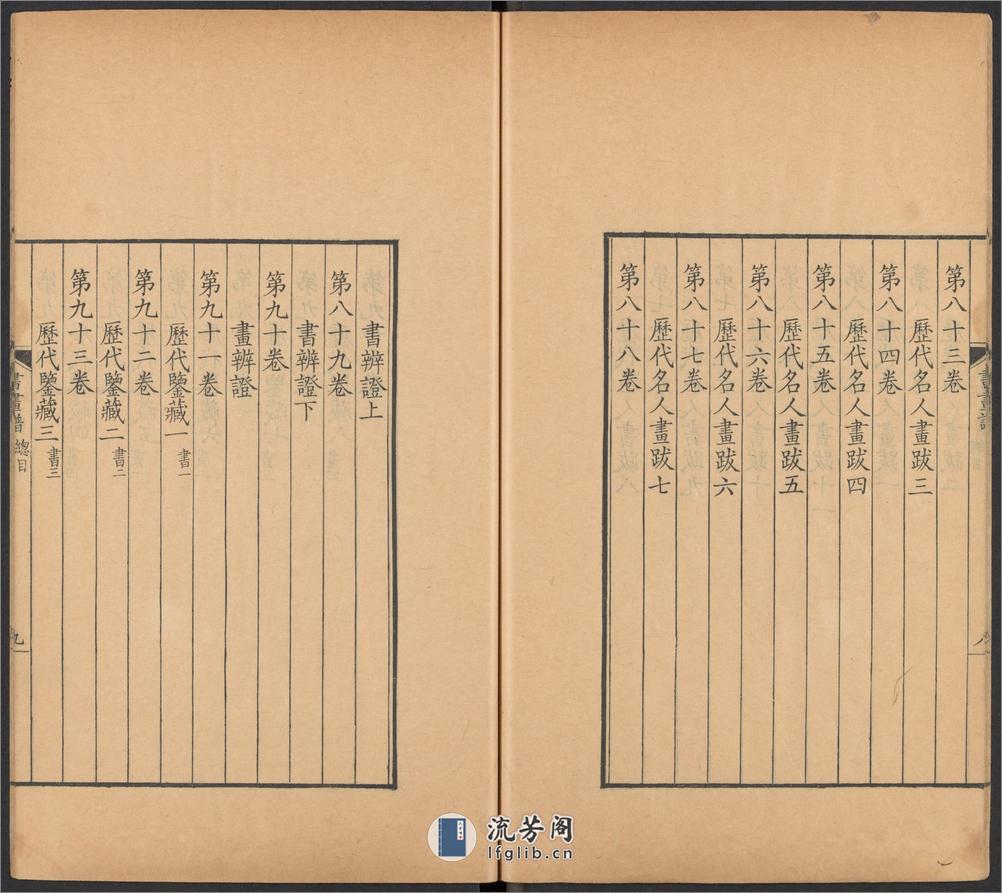 佩文斋书画谱.卷01至25.总100卷.王原祁.孙岳颁等奉旨纂辑.清康熙四十七年内府刻本 - 第19页预览图