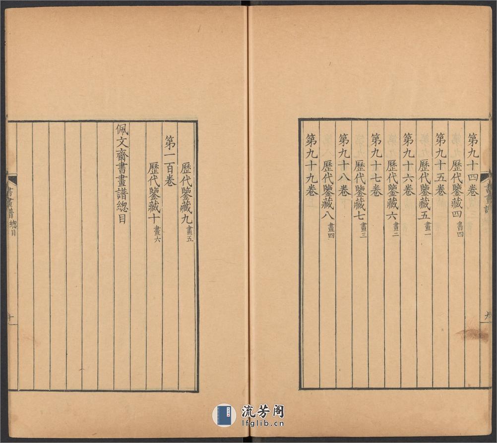 佩文斋书画谱.卷01至25.总100卷.王原祁.孙岳颁等奉旨纂辑.清康熙四十七年内府刻本 - 第20页预览图