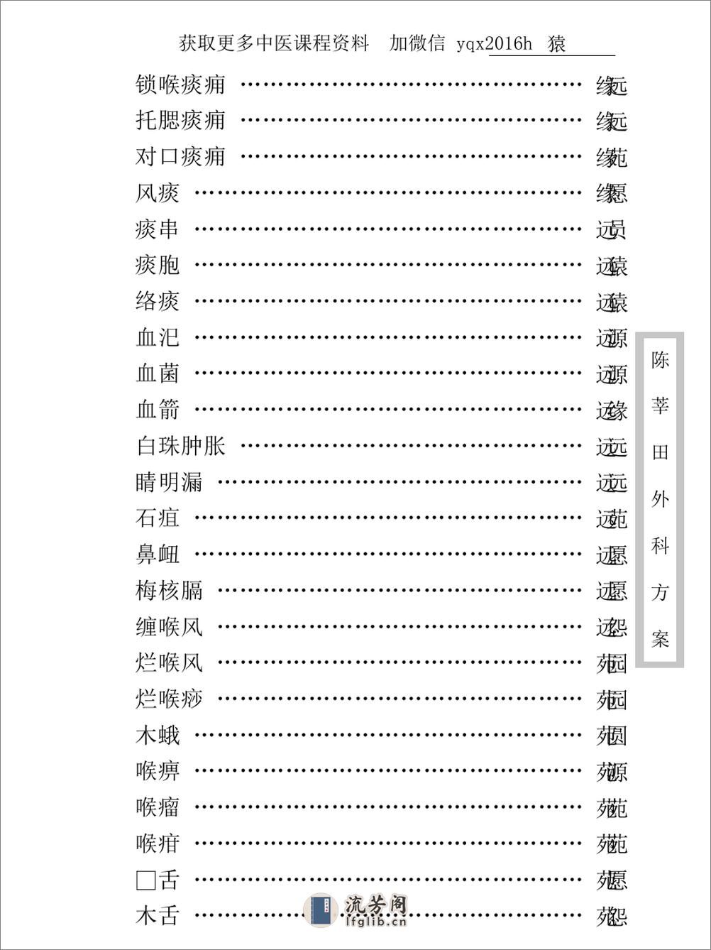 中医古籍珍稀抄本精选--陈莘田外科方案 - 第12页预览图