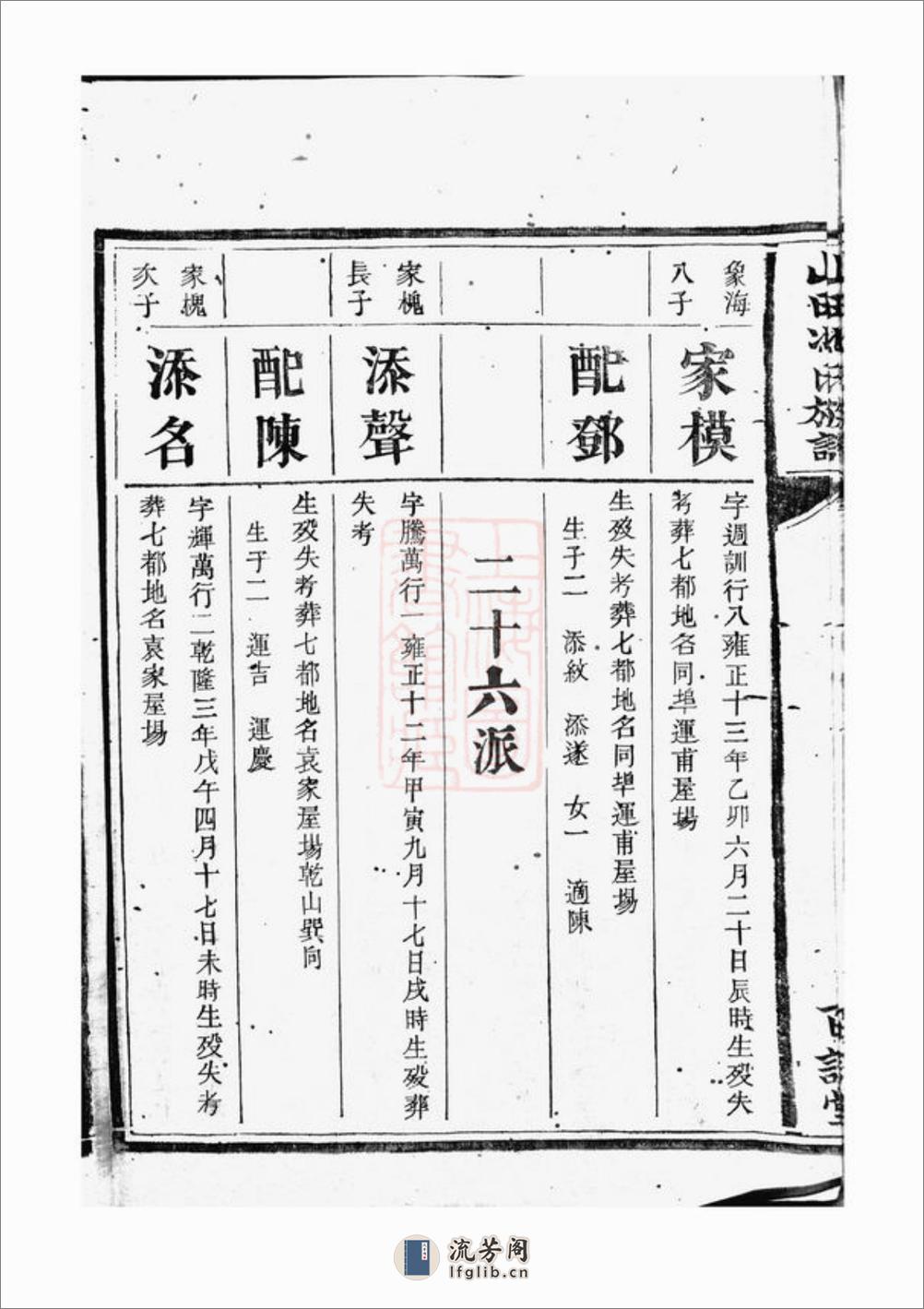 山田冯氏族谱 - 第15页预览图
