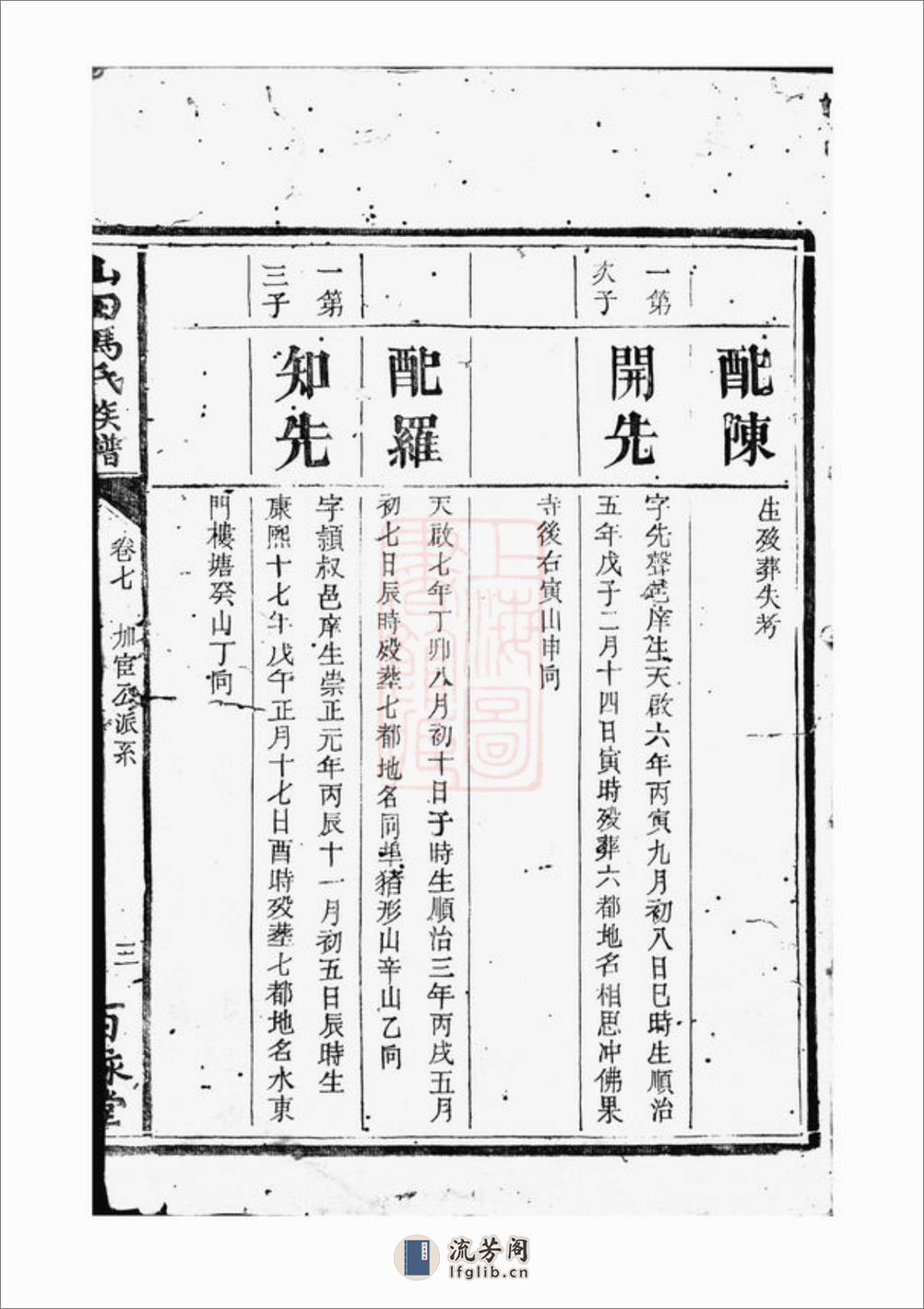 山田冯氏族谱 - 第6页预览图