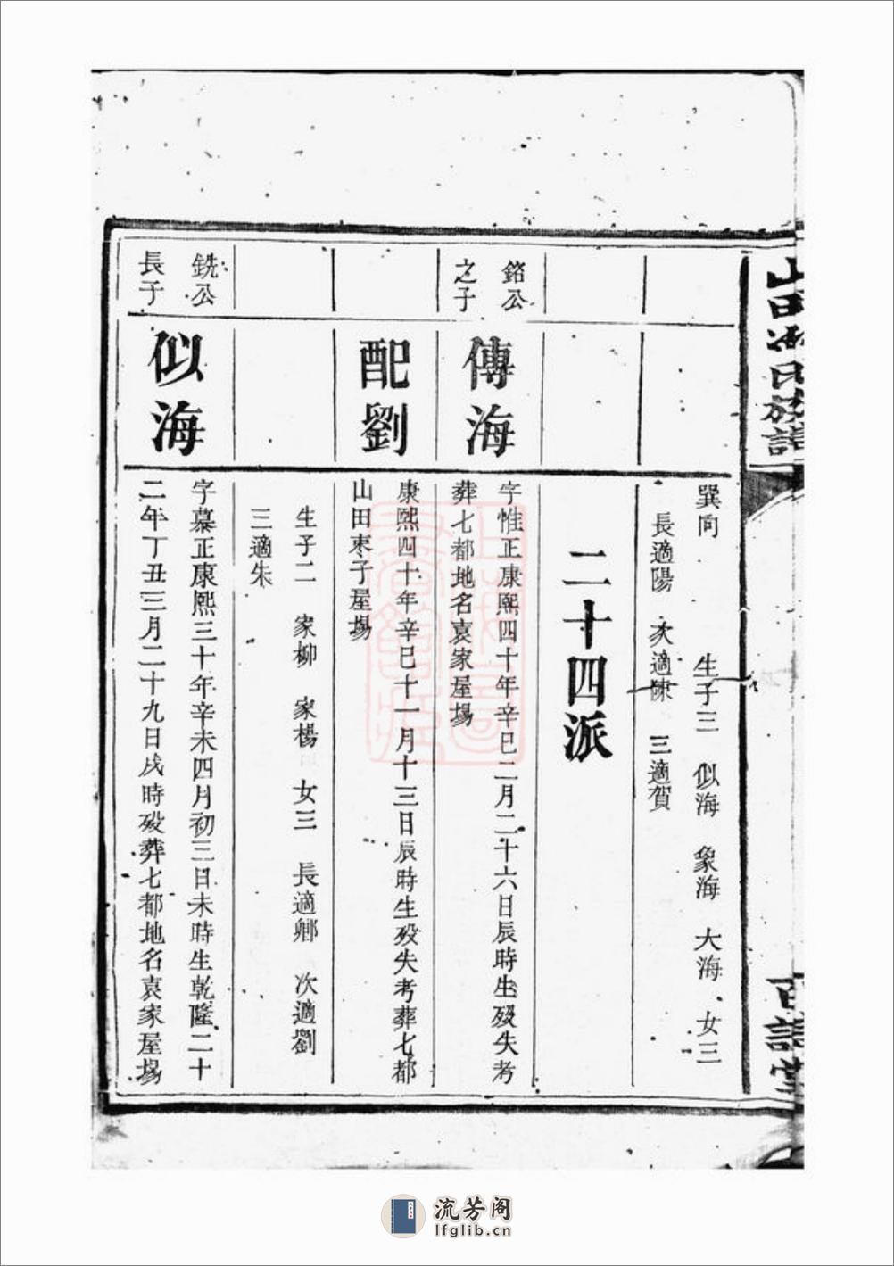 山田冯氏族谱 - 第9页预览图