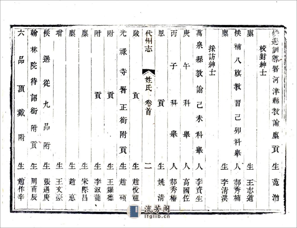 代州志（光绪） - 第11页预览图