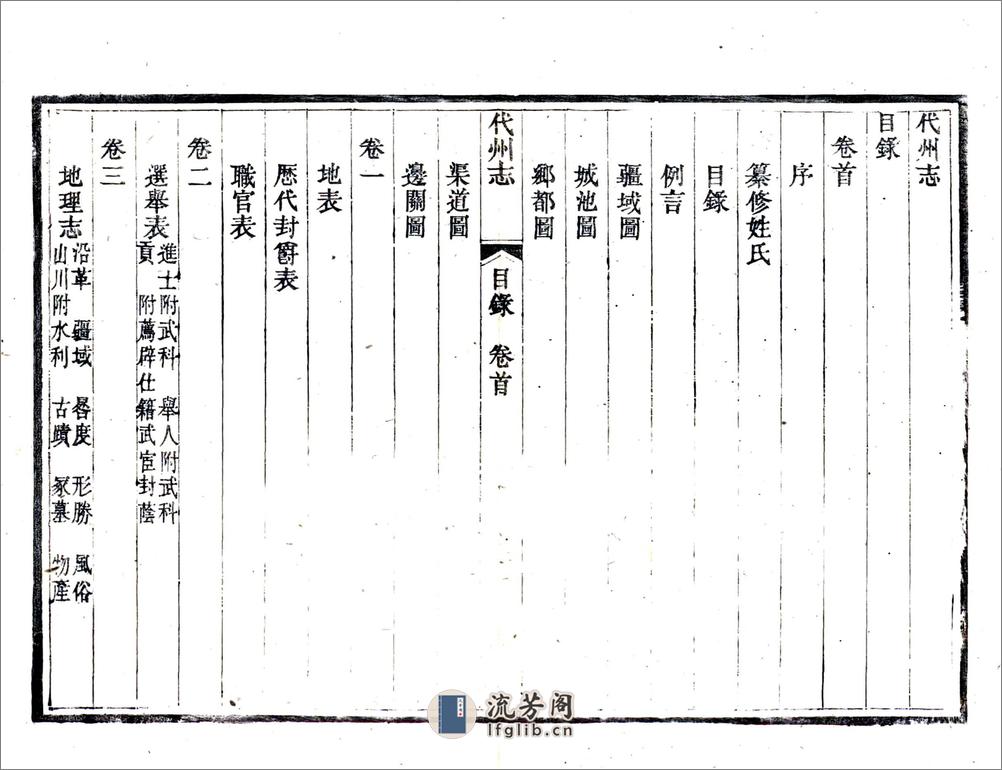 代州志（光绪） - 第13页预览图