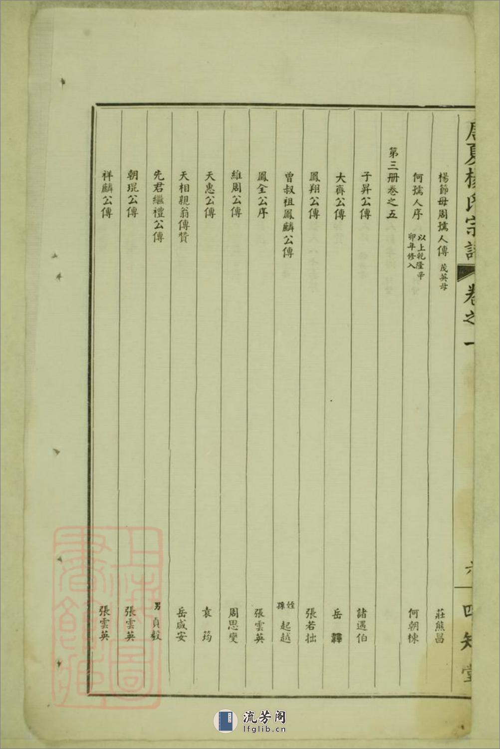 毘陵西陲唐夏杨氏宗谱：三十二卷：[江苏常州] - 第19页预览图