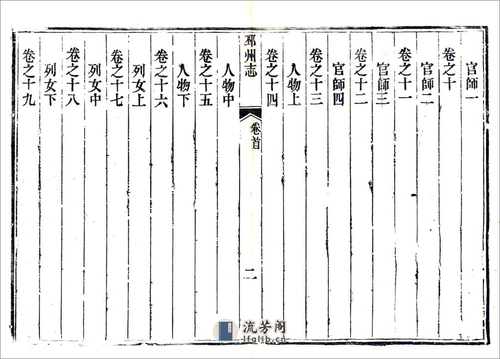 邳州志（咸丰） - 第4页预览图