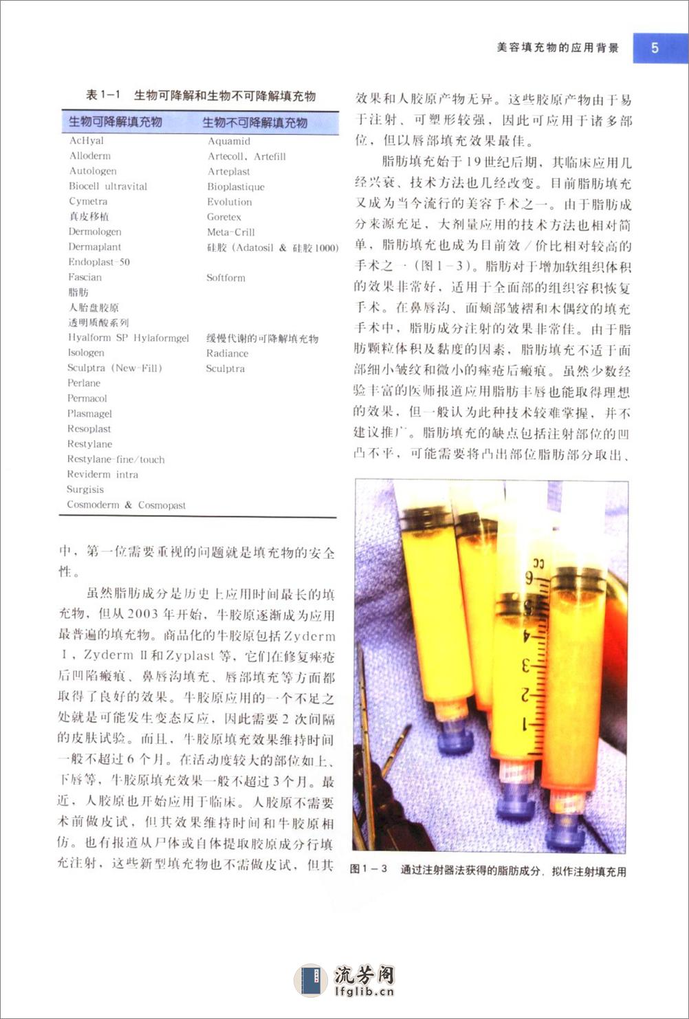 软组织填充与医学美容. - 第20页预览图