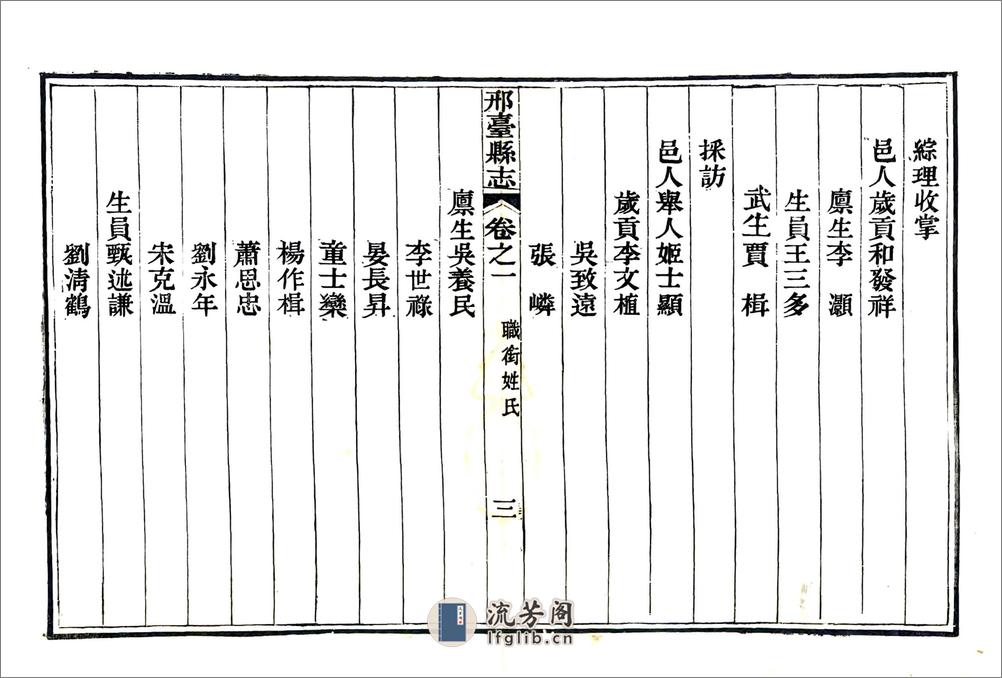 邢台县志（嘉庆） - 第12页预览图