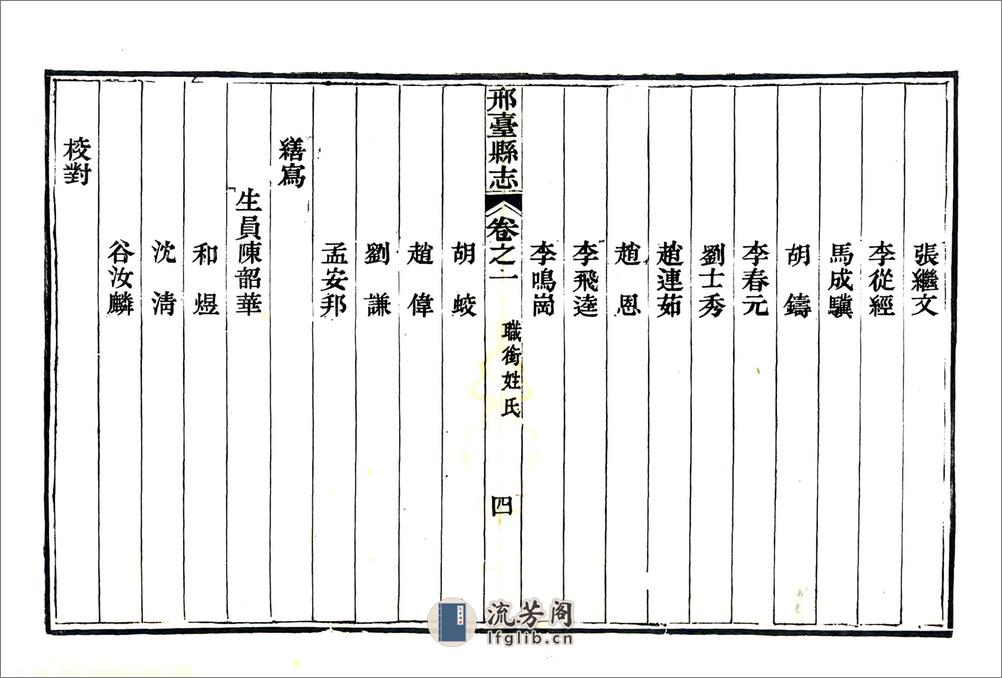 邢台县志（嘉庆） - 第13页预览图