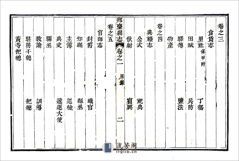 邢台县志（嘉庆） - 第16页预览图