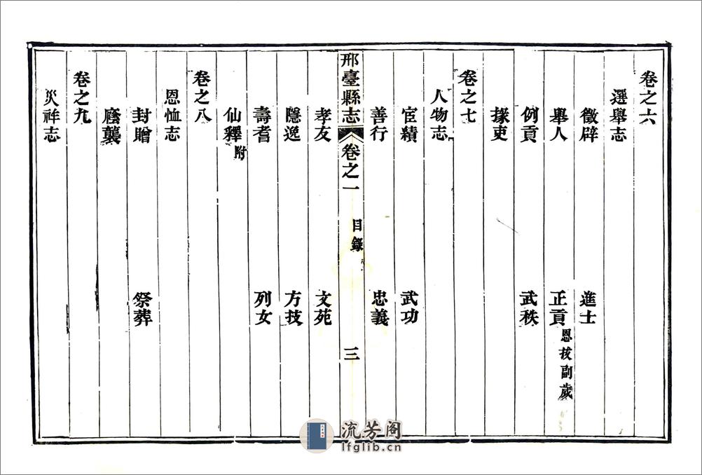 邢台县志（嘉庆） - 第17页预览图
