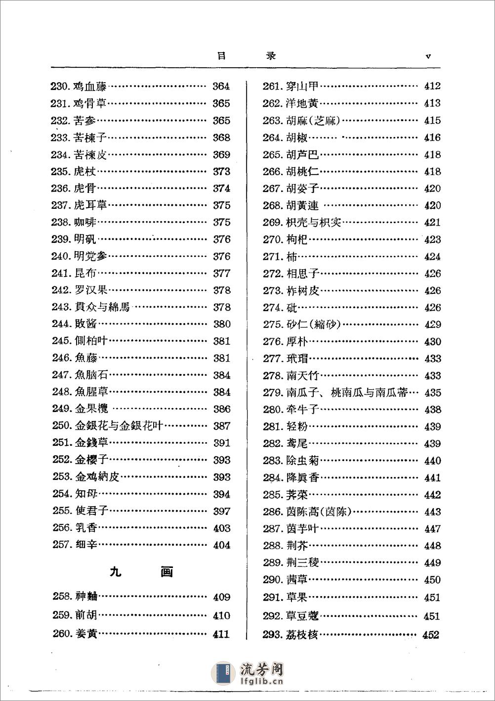 中药研究文献摘要  （1820——1961） - 第5页预览图