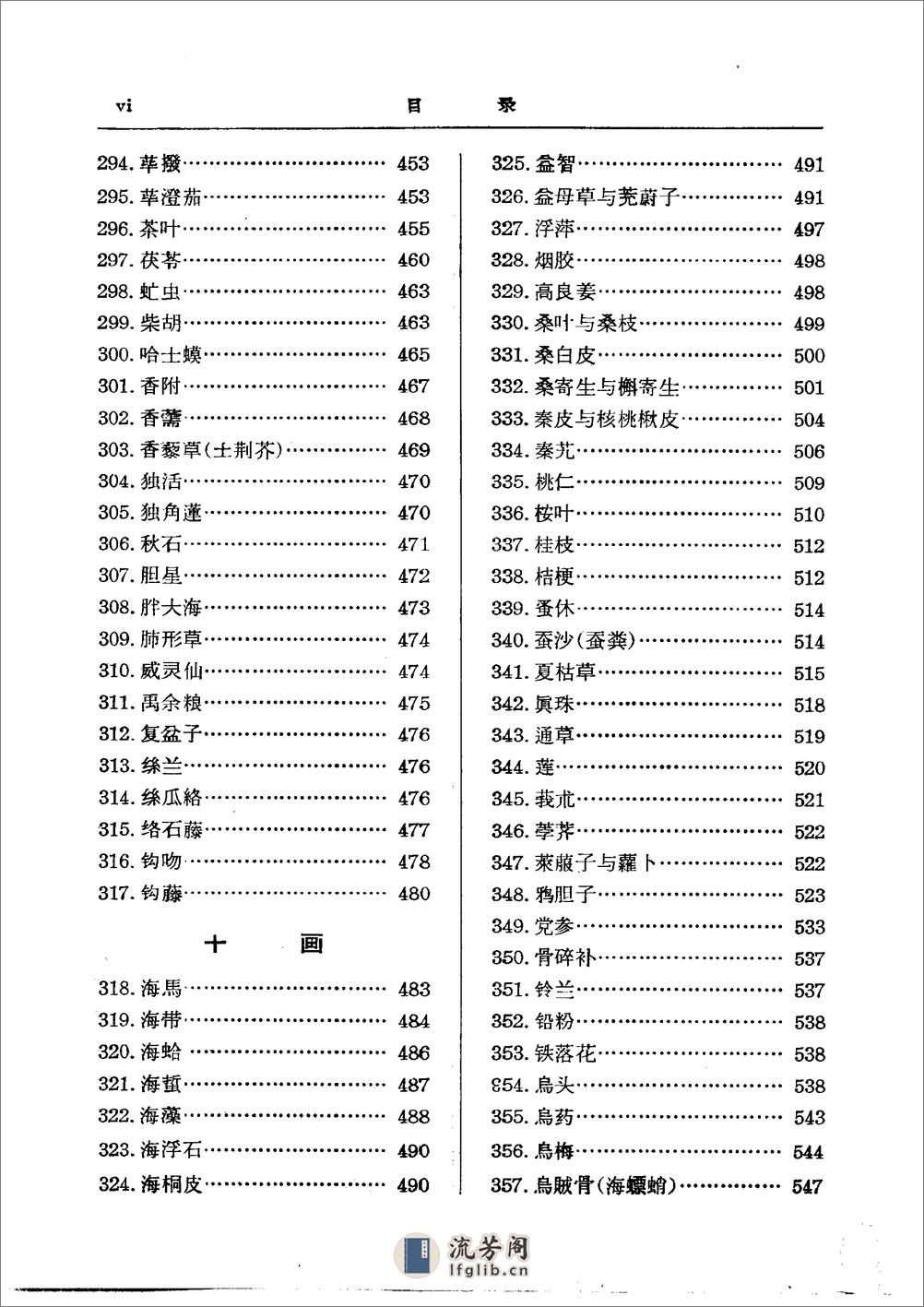 中药研究文献摘要  （1820——1961） - 第6页预览图