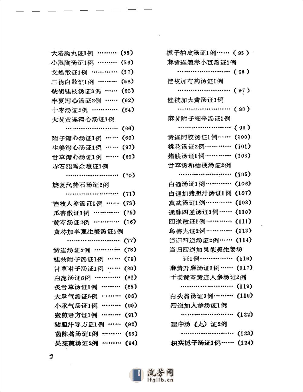 邢锡波医案集 - 第2页预览图