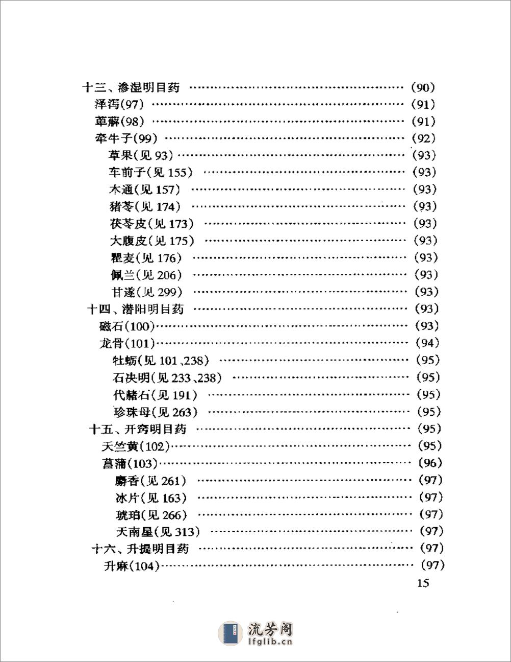 眼科临床实用中药 - 第10页预览图