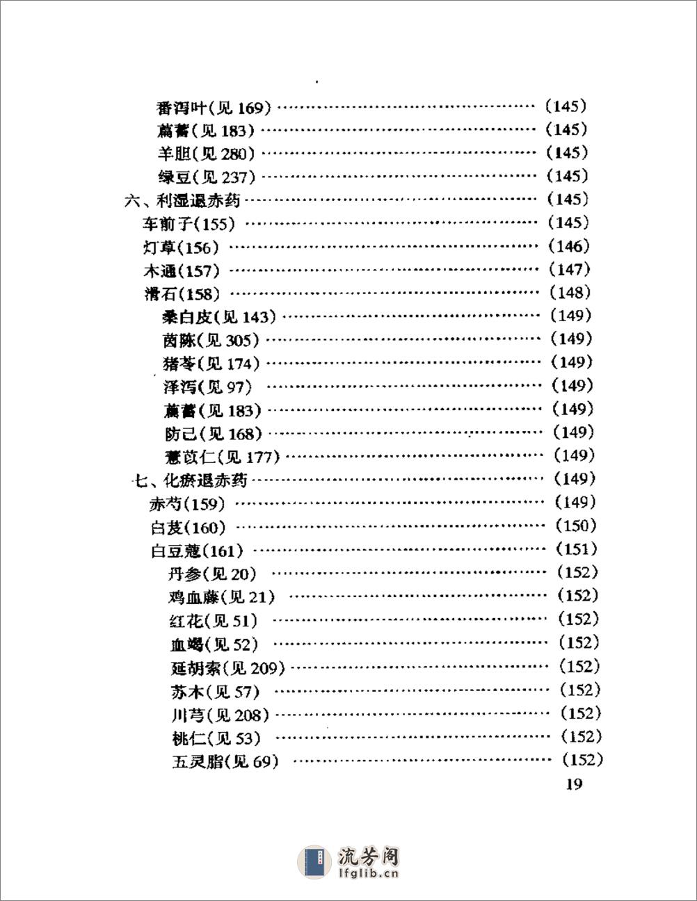 眼科临床实用中药 - 第14页预览图