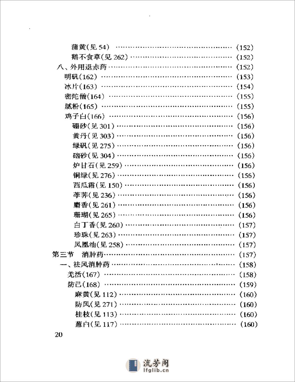 眼科临床实用中药 - 第15页预览图