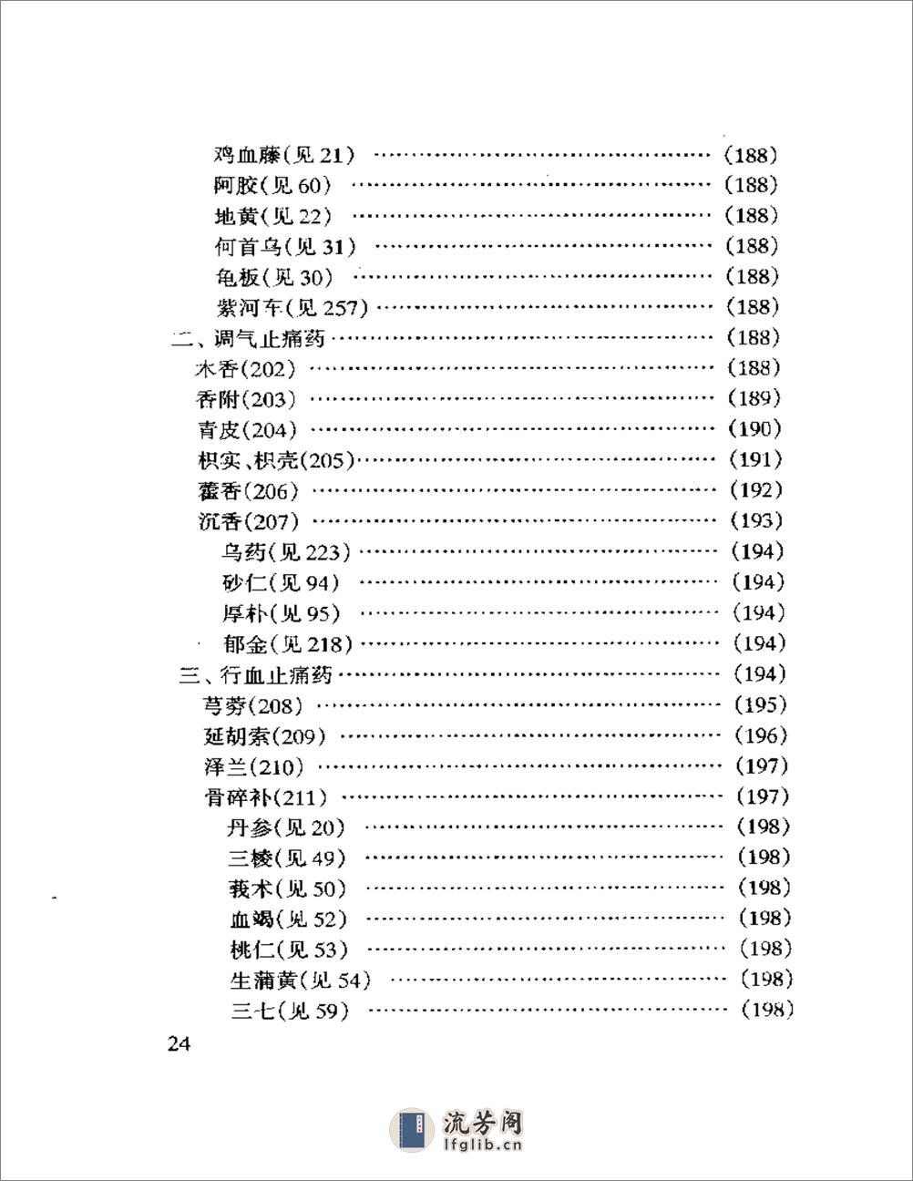 眼科临床实用中药 - 第19页预览图