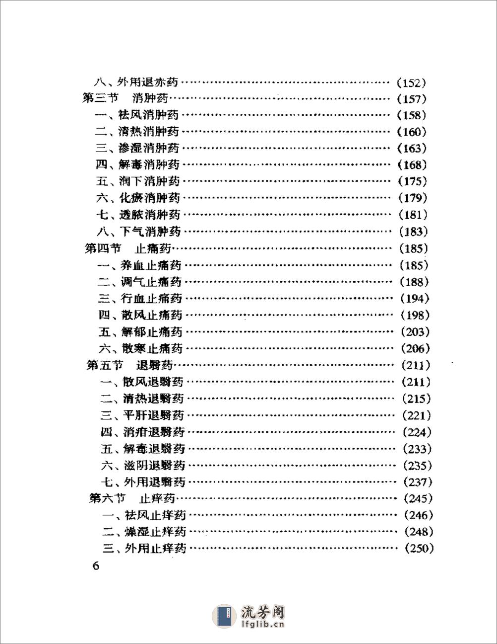 眼科临床实用中药 - 第2页预览图