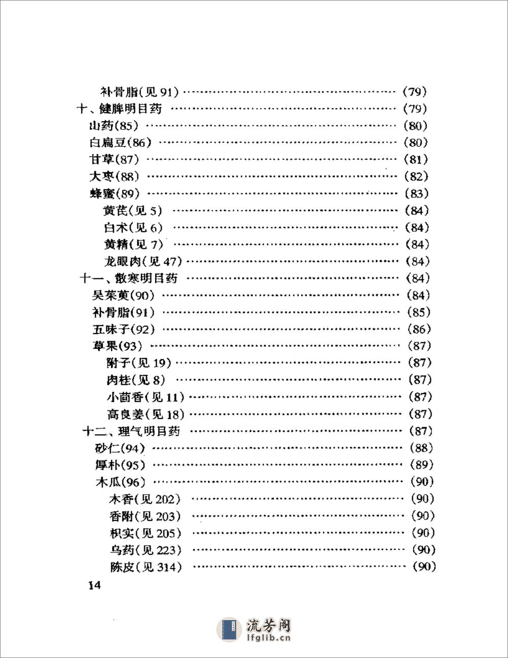 眼科临床实用中药 - 第9页预览图