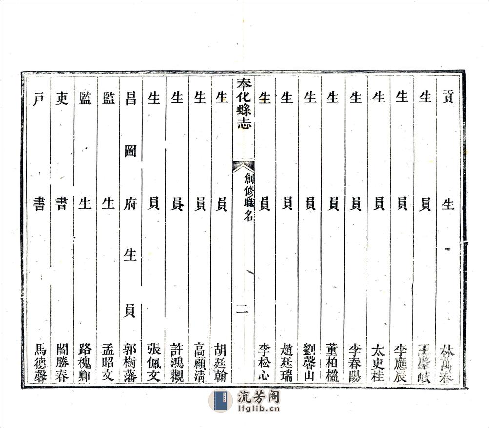 奉化县志（光绪） - 第14页预览图