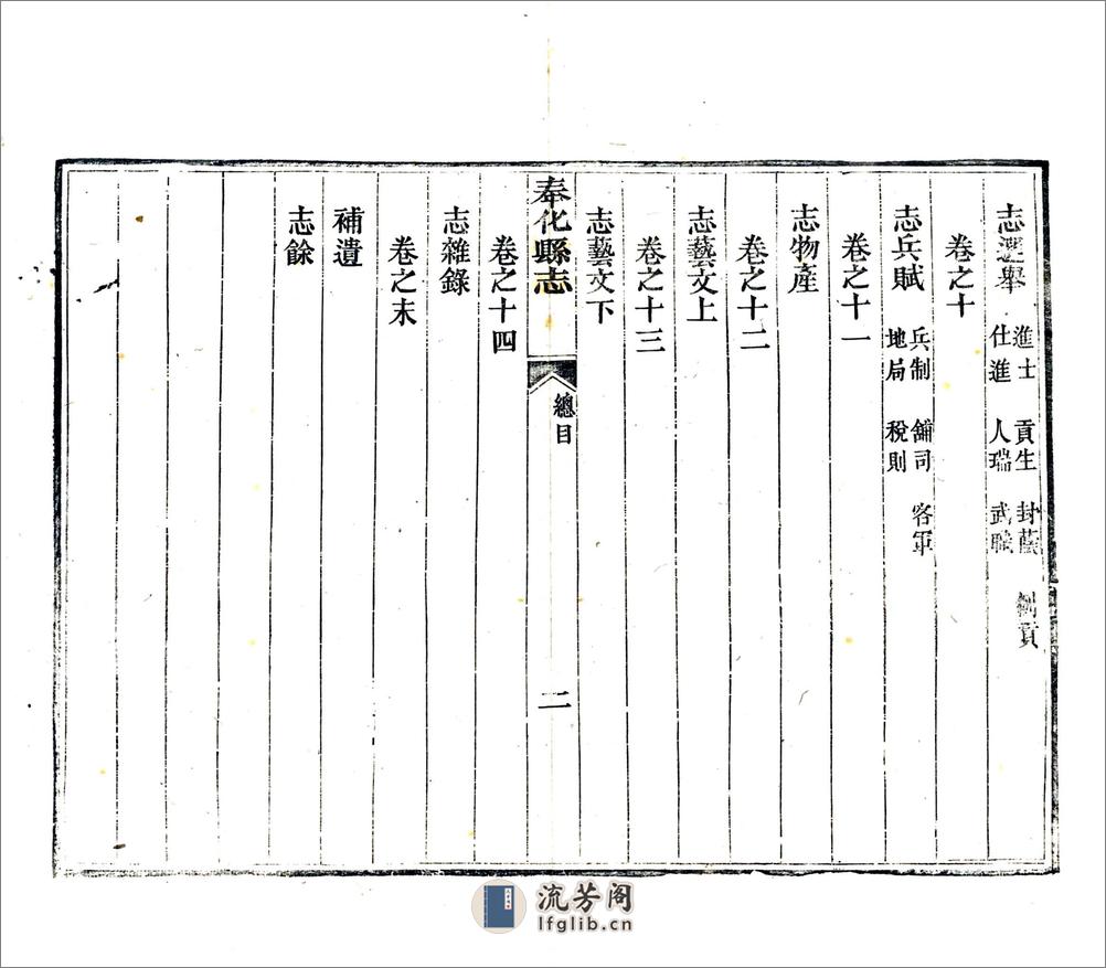 奉化县志（光绪） - 第17页预览图