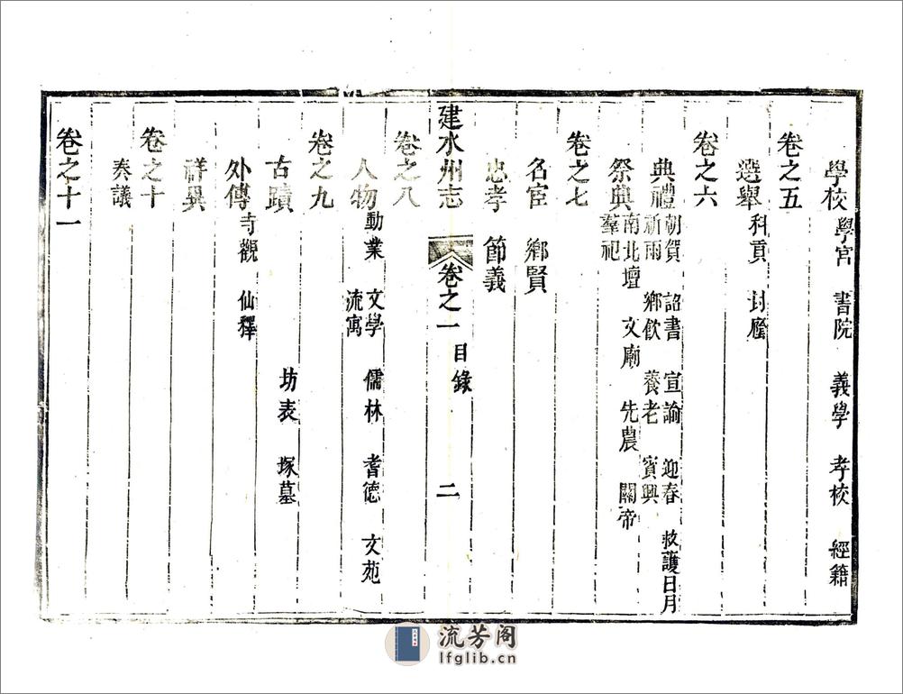 建水州志（雍正） - 第19页预览图