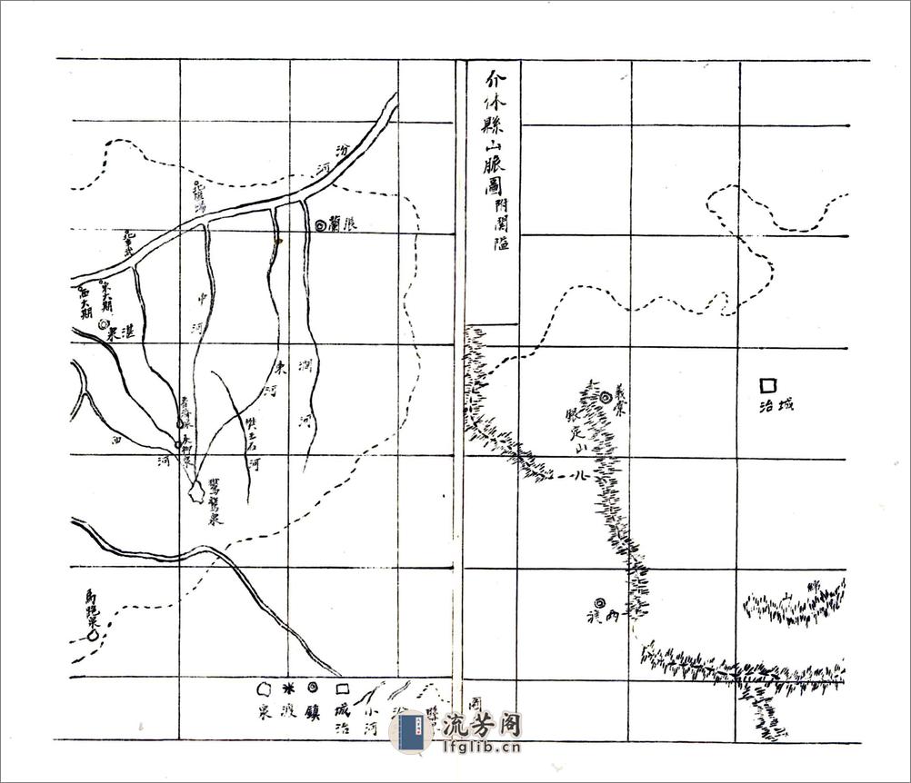 介休县志（民国） - 第3页预览图