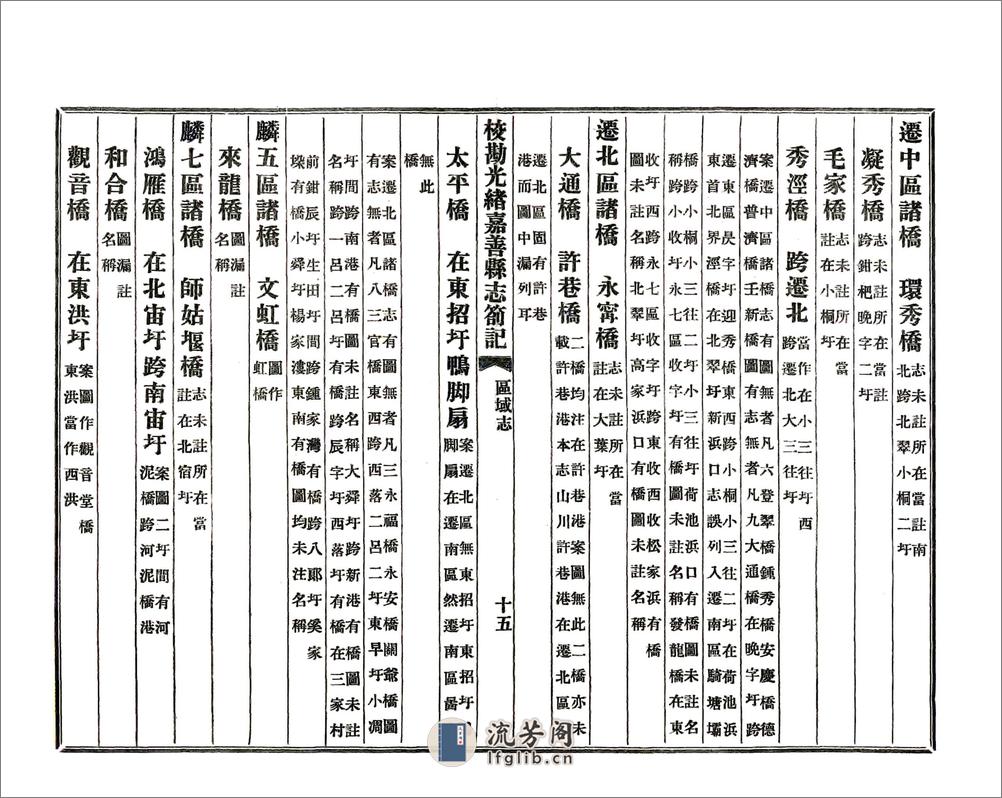 校勘光绪嘉善县志札记（民国） - 第16页预览图