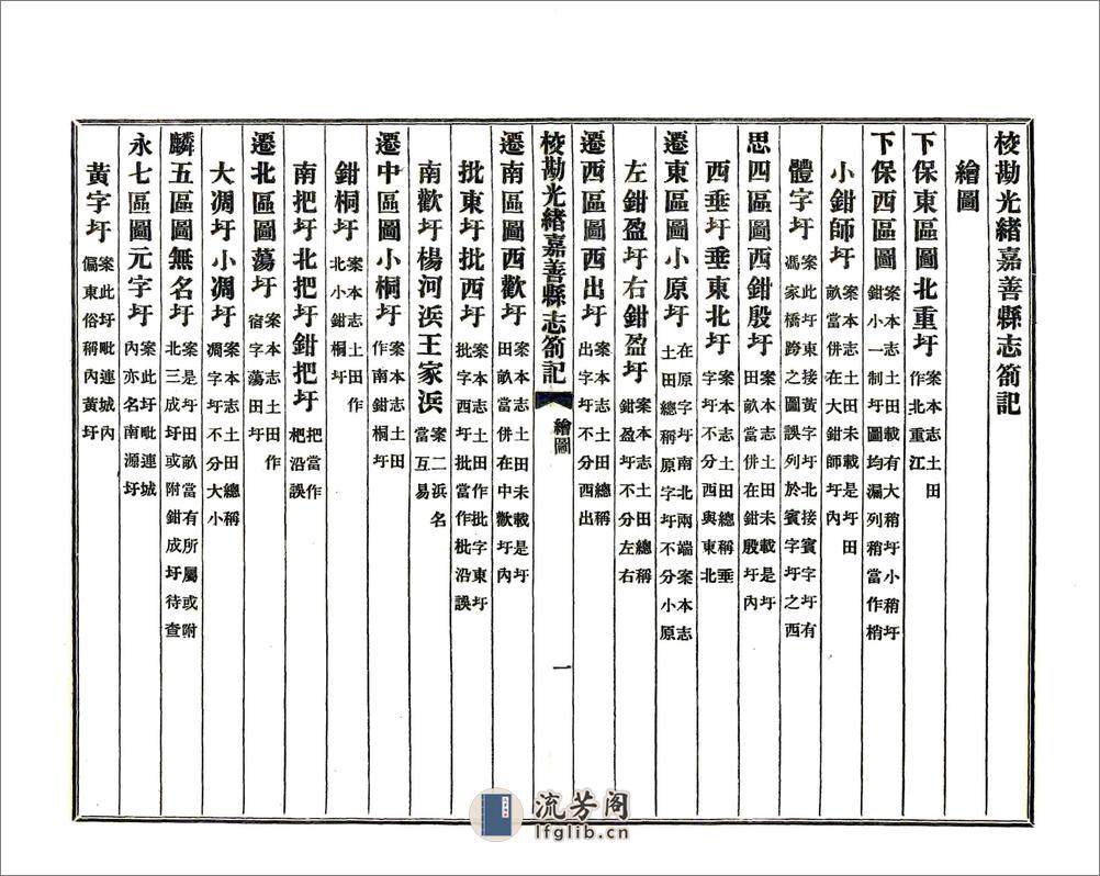 校勘光绪嘉善县志札记（民国） - 第2页预览图