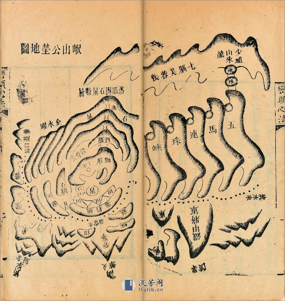 峦头心法图诀.二卷.清.蔡麟士.著.清咸丰四年广州儒雅堂发兑.西园书屋藏板 - 第12页预览图