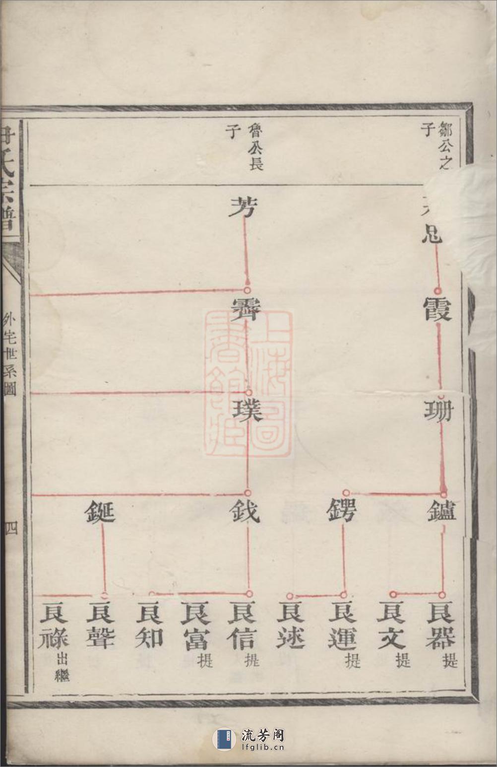 尹氏宗谱：不分卷：[龙游] - 第9页预览图