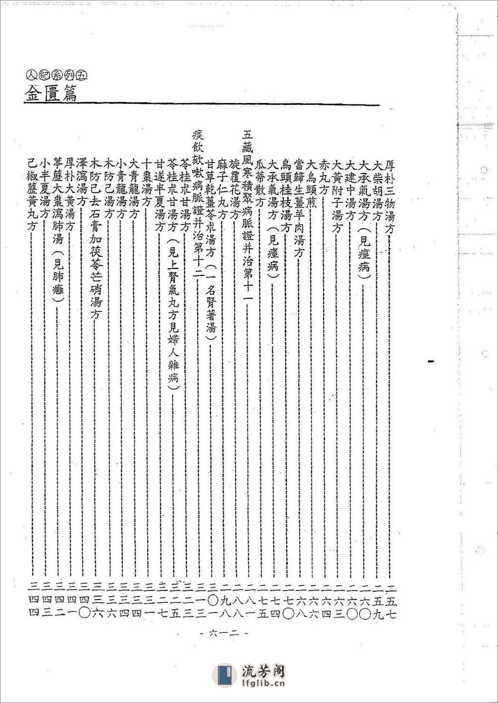 倪海厦《金匮》(神州医料库） - 第4页预览图