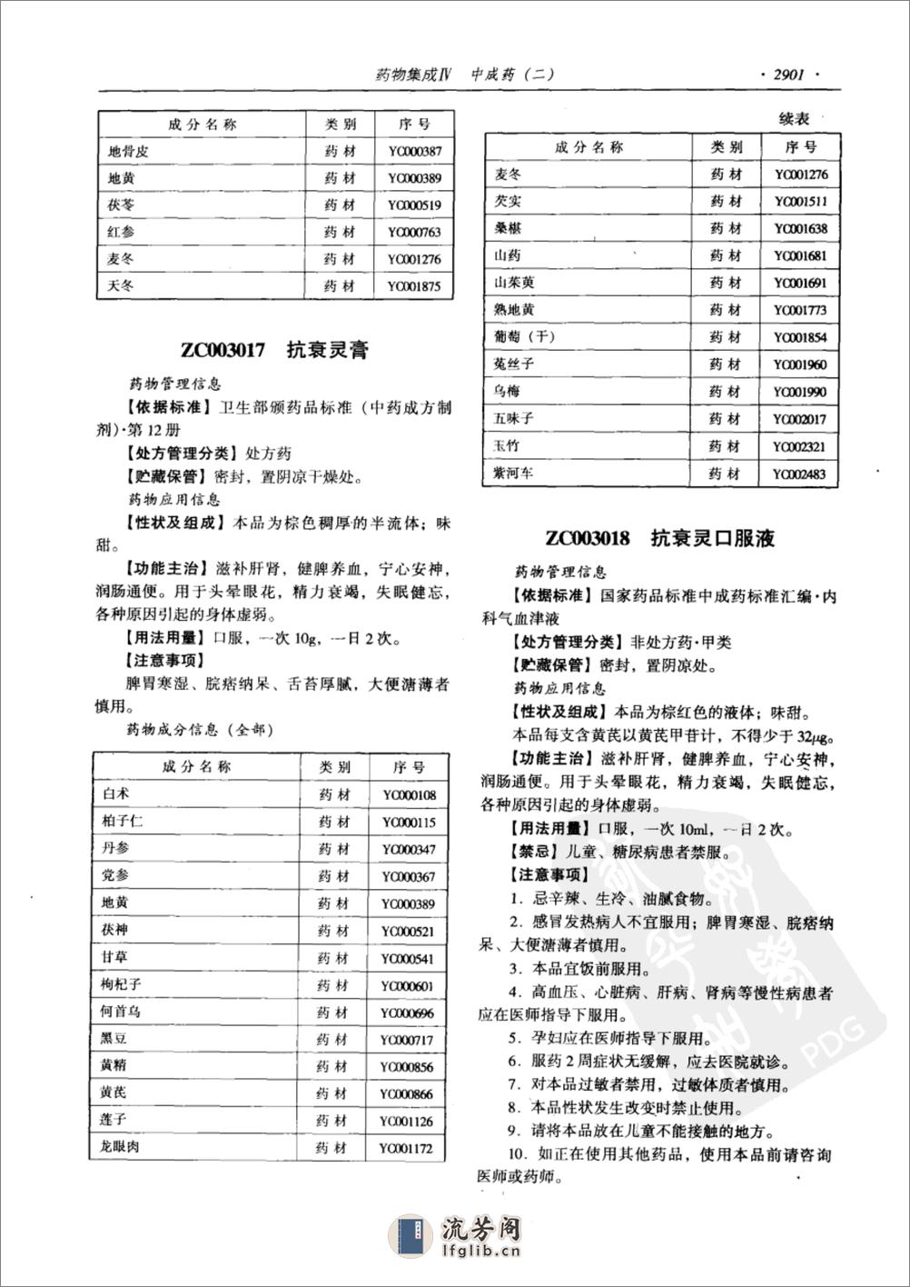 药物集成【IV】中成药（二）梁安鹏.李玉龙 - 第13页预览图