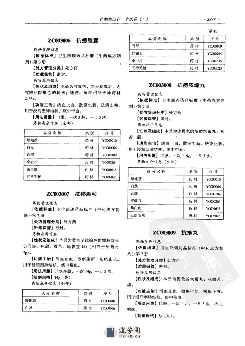 药物集成【IV】中成药（二）梁安鹏.李玉龙 - 第9页预览图