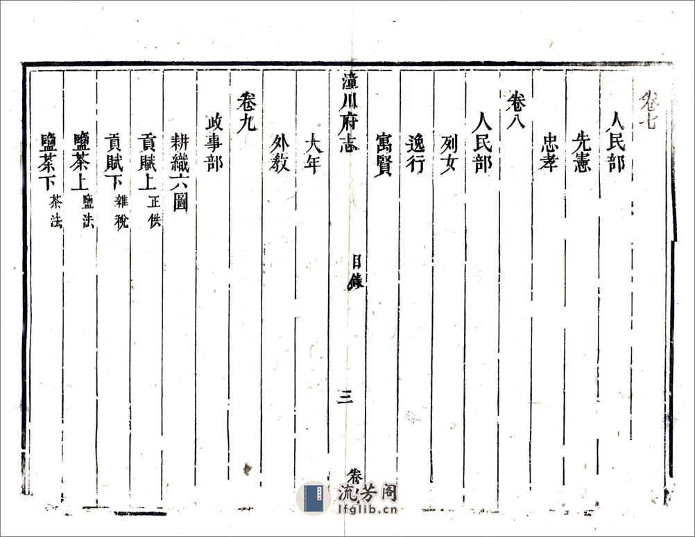 潼川府志（清乾隆） - 第18页预览图