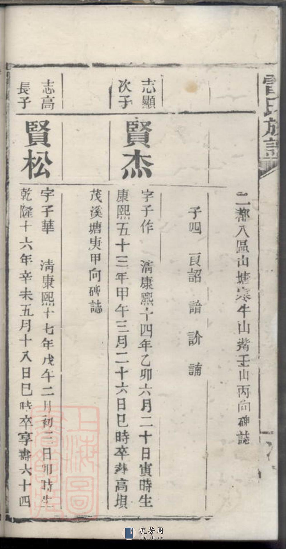 雷氏族谱：[湖南] - 第11页预览图