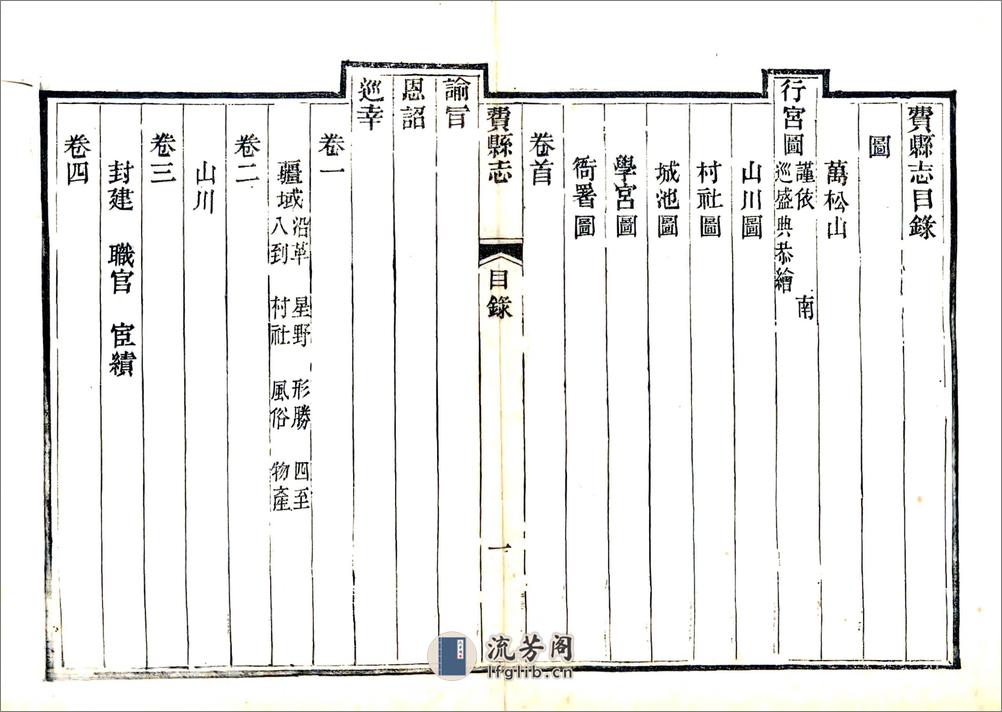 费县志（光绪） - 第20页预览图