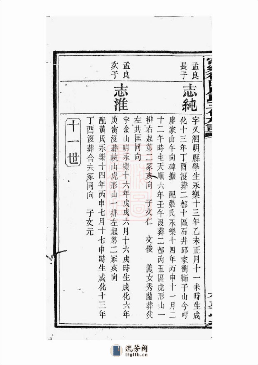 宁乡衡田廖氏五修族谱 - 第12页预览图