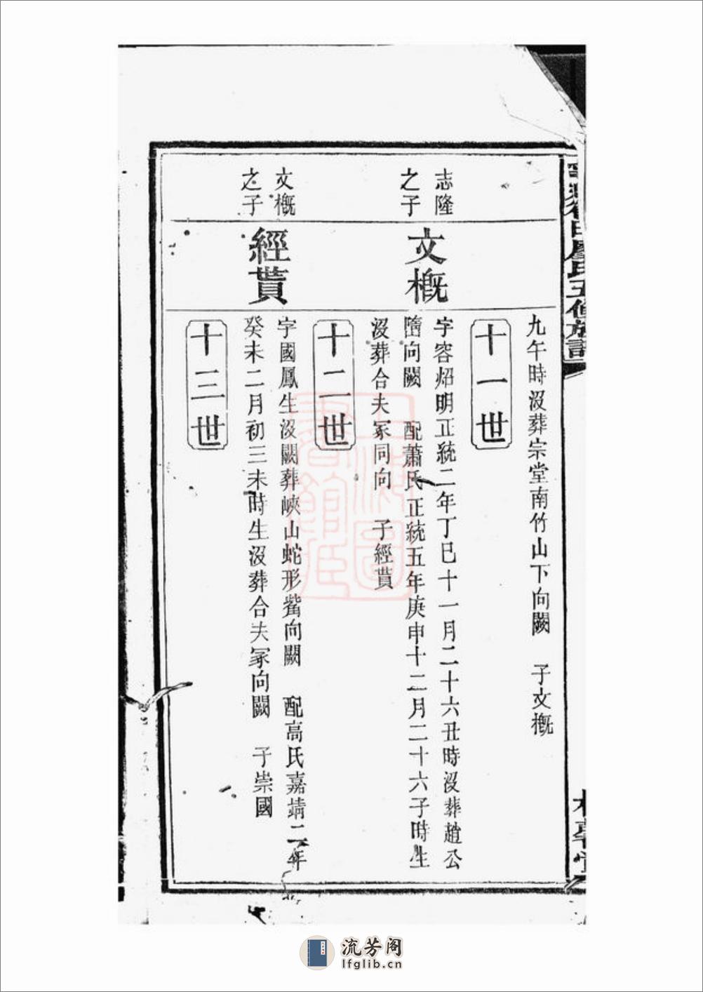 宁乡衡田廖氏五修族谱 - 第4页预览图