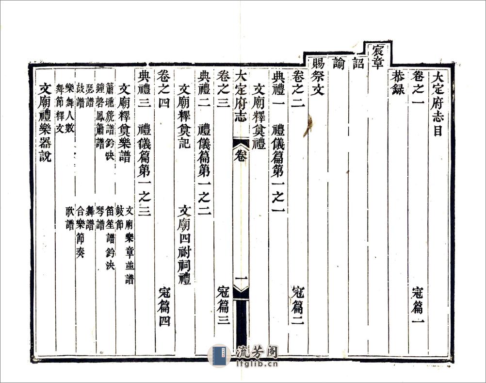 大定府志（道光） - 第11页预览图