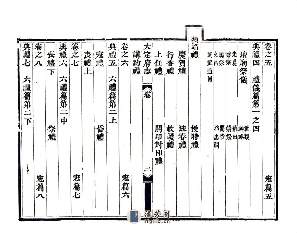 大定府志（道光） - 第12页预览图