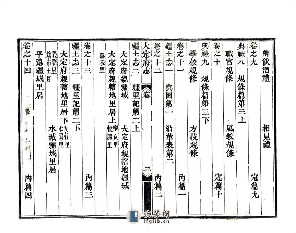 大定府志（道光） - 第13页预览图