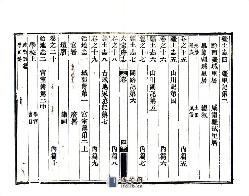 大定府志（道光） - 第14页预览图