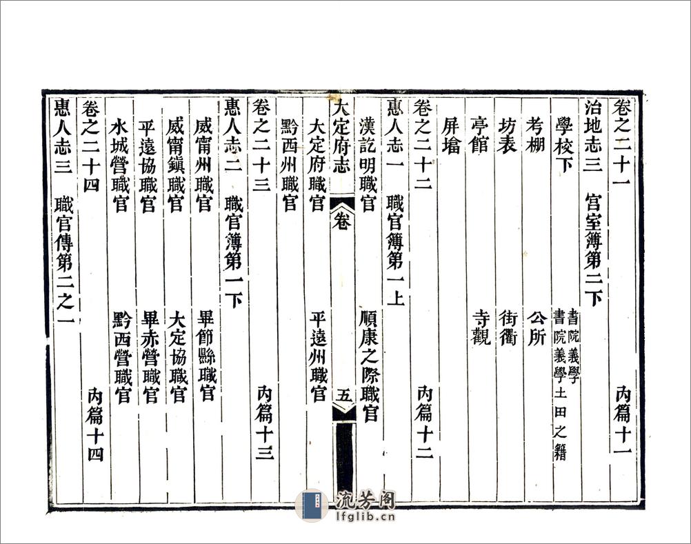 大定府志（道光） - 第15页预览图