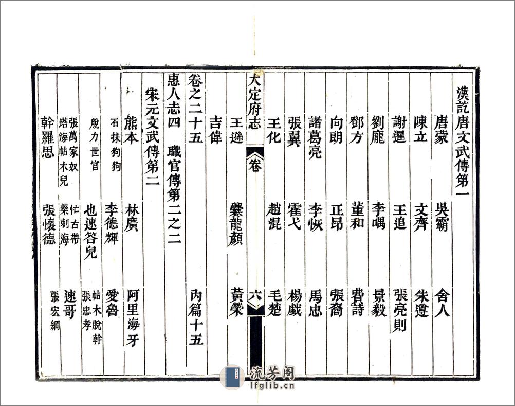 大定府志（道光） - 第16页预览图